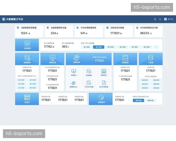 结构化数据存储标准统一 赛事数字化平台检索效率升