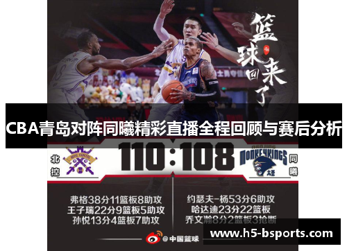 CBA青岛对阵同曦精彩直播全程回顾与赛后分析